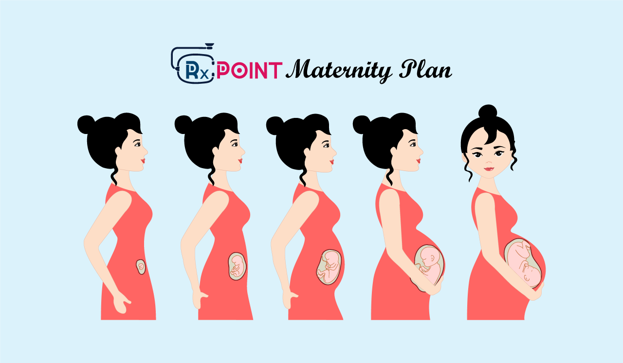 MATERNITY PLAN