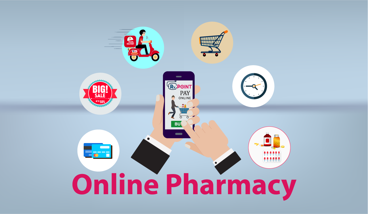 ONLINE PHARMACY